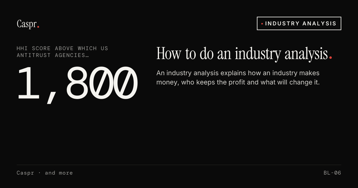 How to do an industry analysis: method and worked example